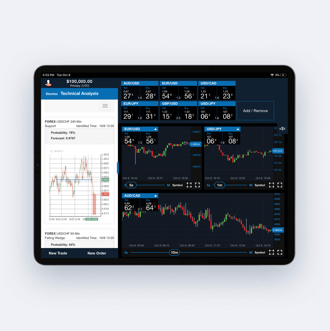 forex trading app demo