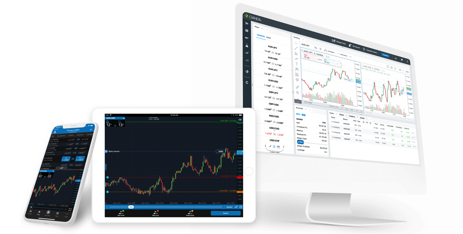 forex trading app demo